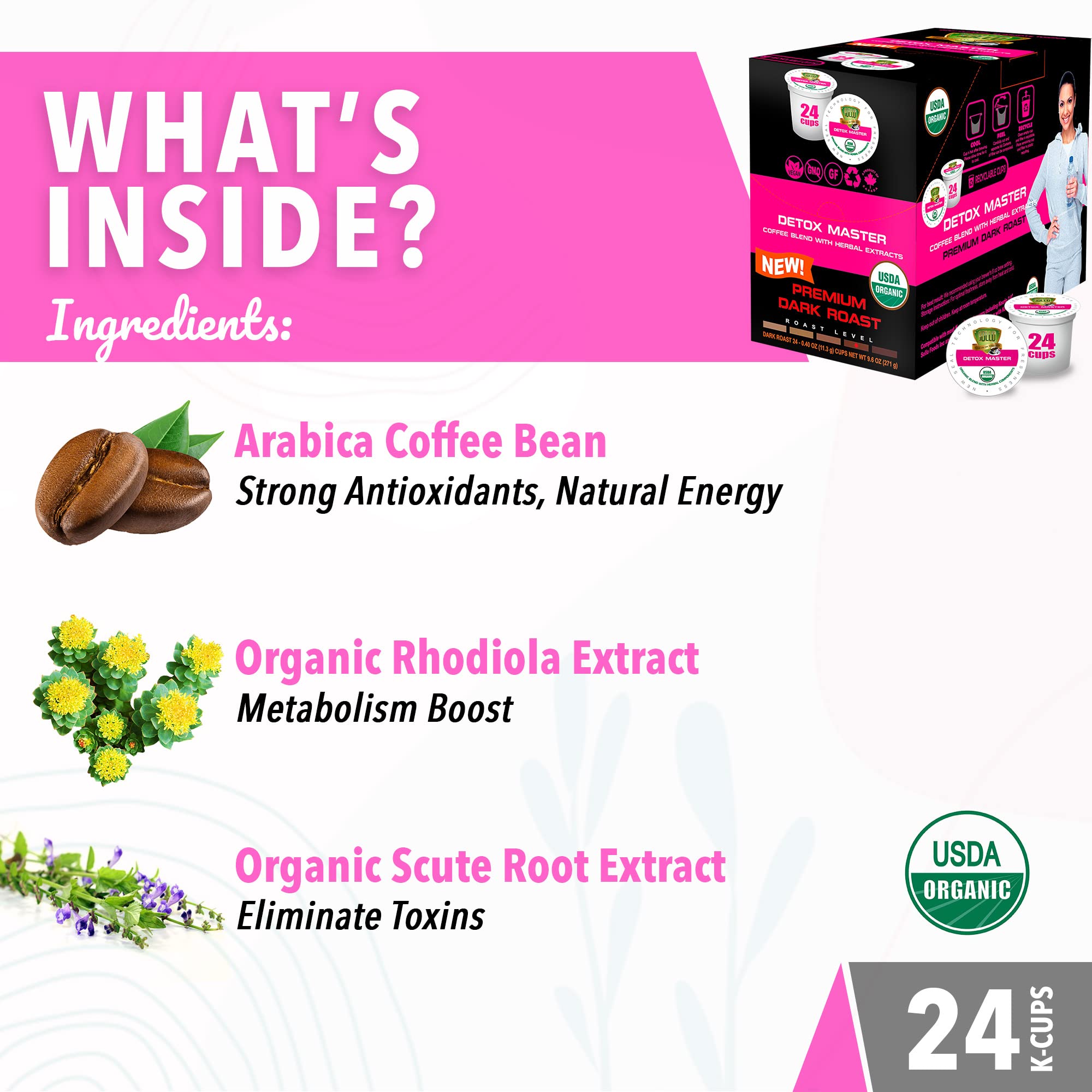 SOLLO Organic Detox Coffee Pods, Supports Diet & Metabolism with Herbal Extracts, Bold Dark Roast, Single Serve Pod, Compatible with Keurig K-Cup