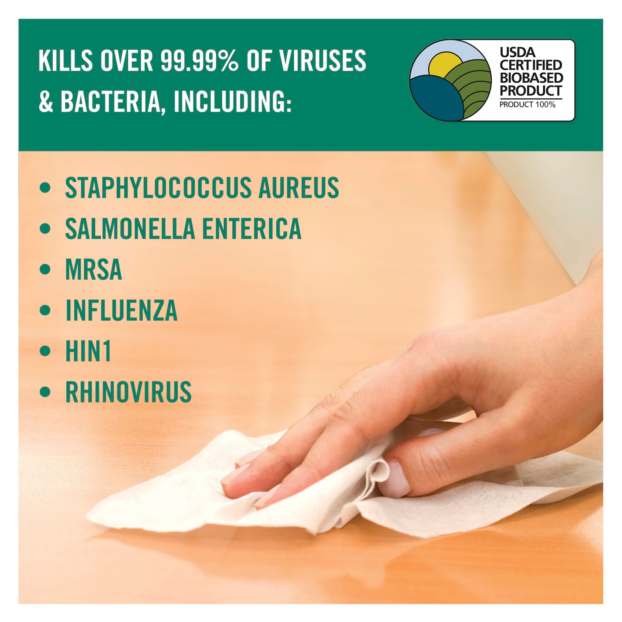 Benefect Botanical Disinfecting Wipes - (90 Wipe Count) Natural, No Residue - Antibacterial Disinfectant, Multi-Surface Cleaning and Sanitizing Wipes