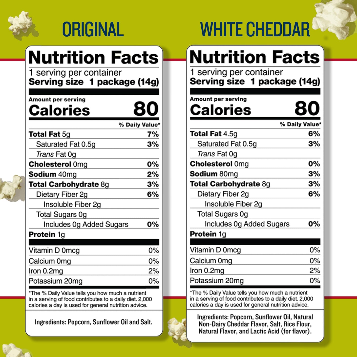 SkinnyPop Variety Pack Original and White Cheddar Popcorn, Gluten Free, Vegan Popcorn, Non-GMO, Healthy Popcorn Snacks, Skinny Pop, 0.5oz Individually