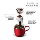 Green Mountain Coffee Roasters Hazelnut Keurig Single-Serve K-Cup Pods, 12 Count