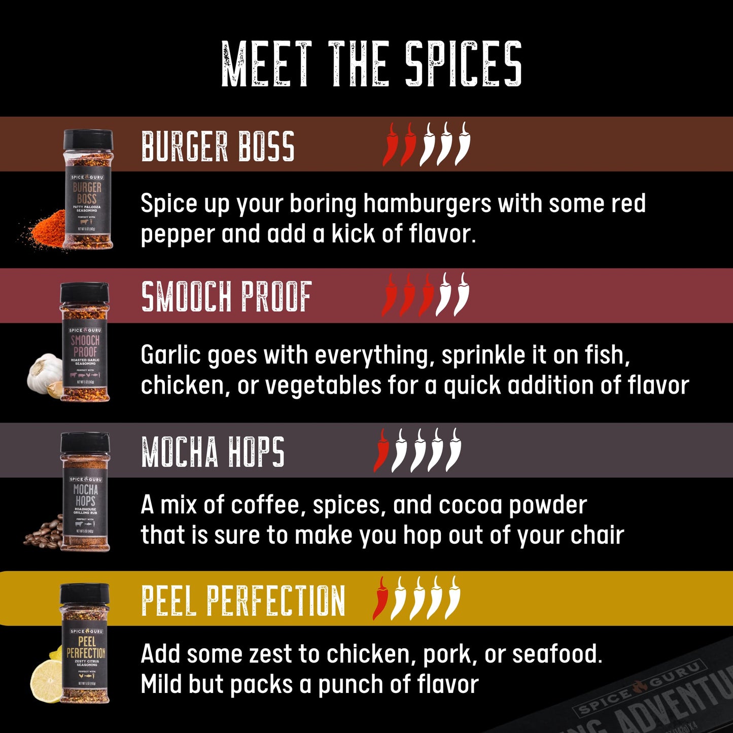 Spice Guru Grill Seasoning Gift Set - 4 Flavor BBQ Seasonings and Rubs - Christmas Gifts for Men Who Cook - BBQ Rub Gift Set - Christmas Grilling