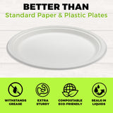 NYHI 125 Pack Compostable 10 Inch Heavy Duty Paper Disposable Plates Bulk For Adults Kids White Sugarcane Plates Cut Leak Resistant Compostable