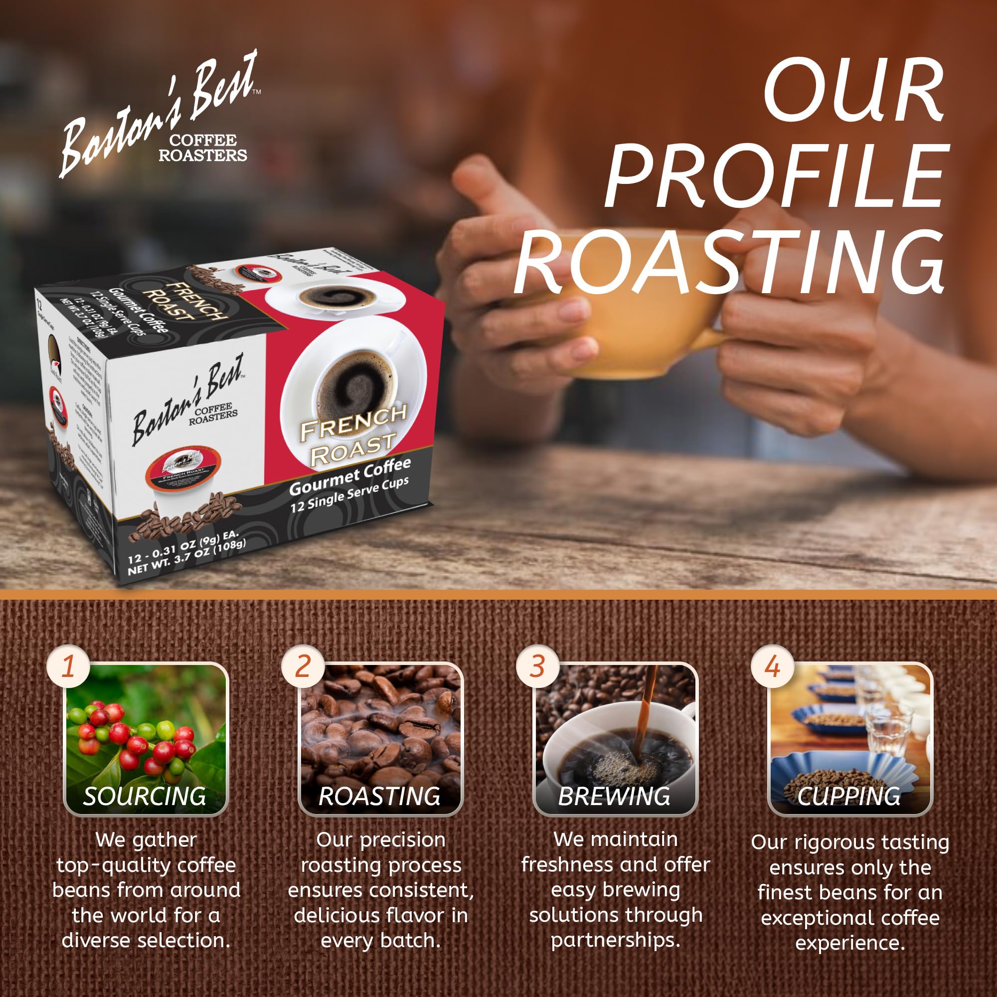 Boston’s Best Coffee - Rich & Bold French Roast Gourmet Flavour, Delectable Dark Roast, Compatible with Keurig Coffee Maker, 1 Count (12 Single Serve