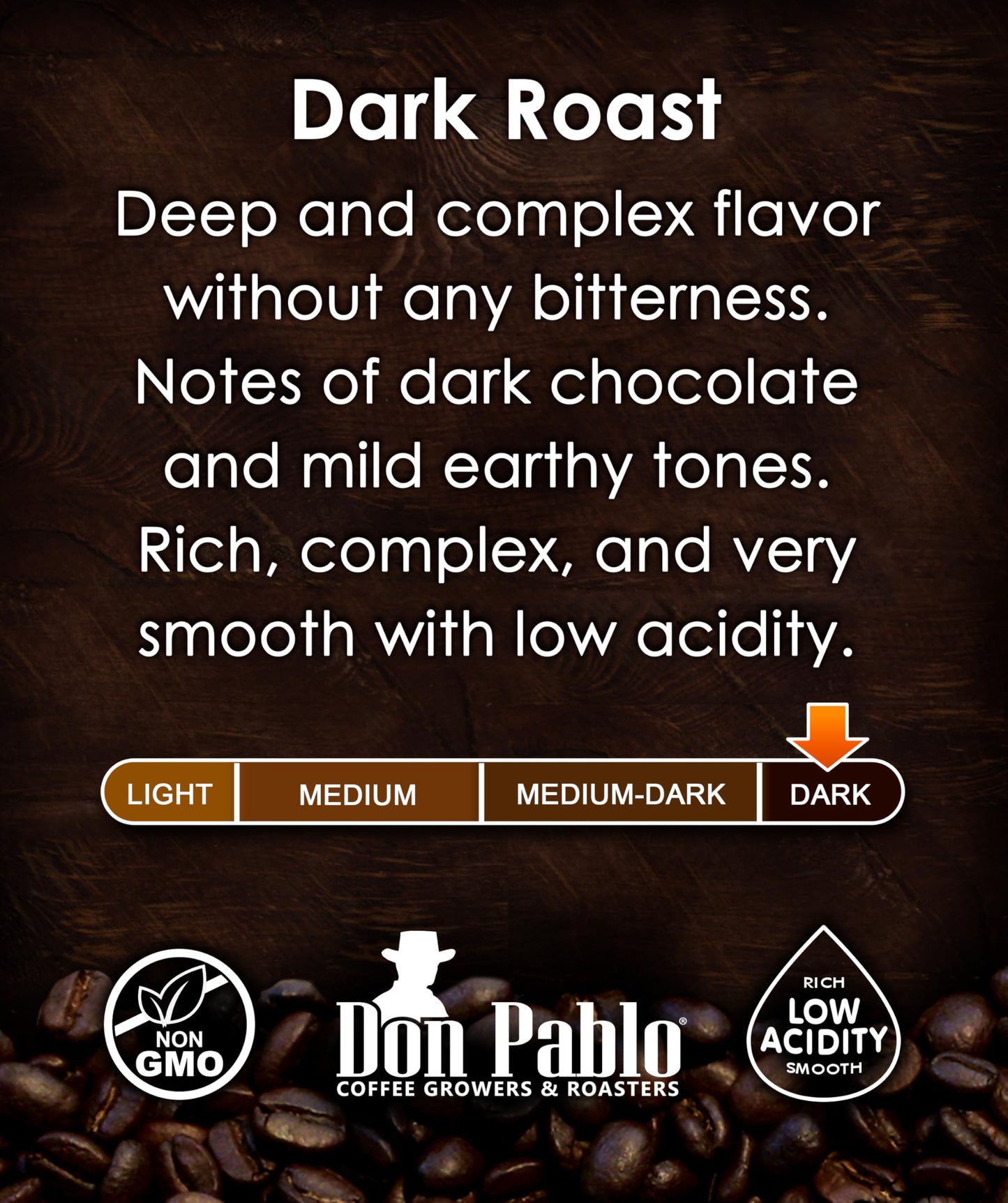 Cafe Don Pablo Gourmet Coffee Classic Italian Espresso Medium Dark Roast Whole Bean Coffee 2 LB