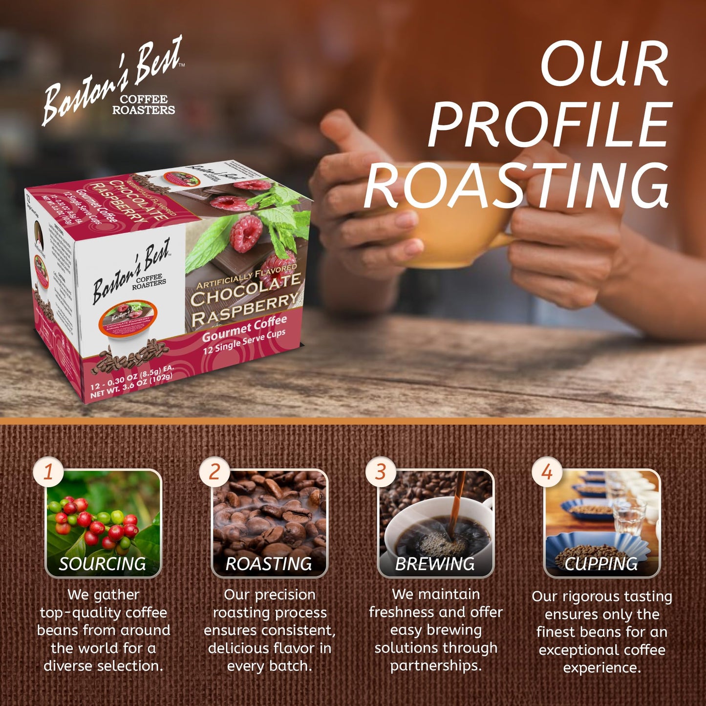 Boston’s Best - Chocolate Raspberry Flavored Medium Roast Gourmet Coffee, Compatible with Keurig Maker, 1 Count (12 Single Serve Cups)