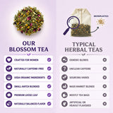 Hormone Balance for Women Tea with Red Raspberry Leaf, Chamomile, Peppermint, Nettle & Chaste Tree Berry - Organic Herbal Loose Leaf Tea for Women