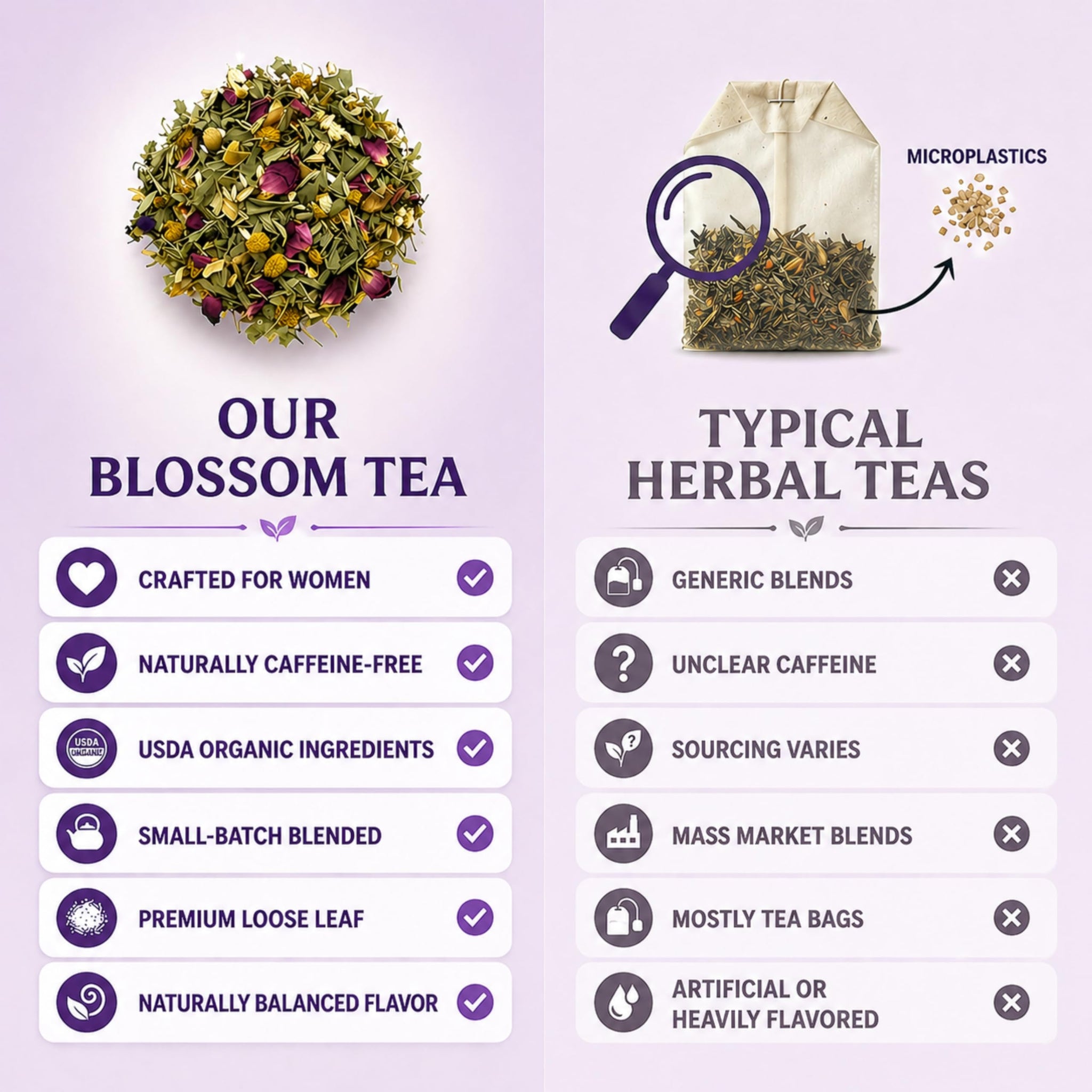 Hormone Balance for Women Tea with Red Raspberry Leaf, Chamomile, Peppermint, Nettle & Chaste Tree Berry - Organic Herbal Loose Leaf Tea for Women