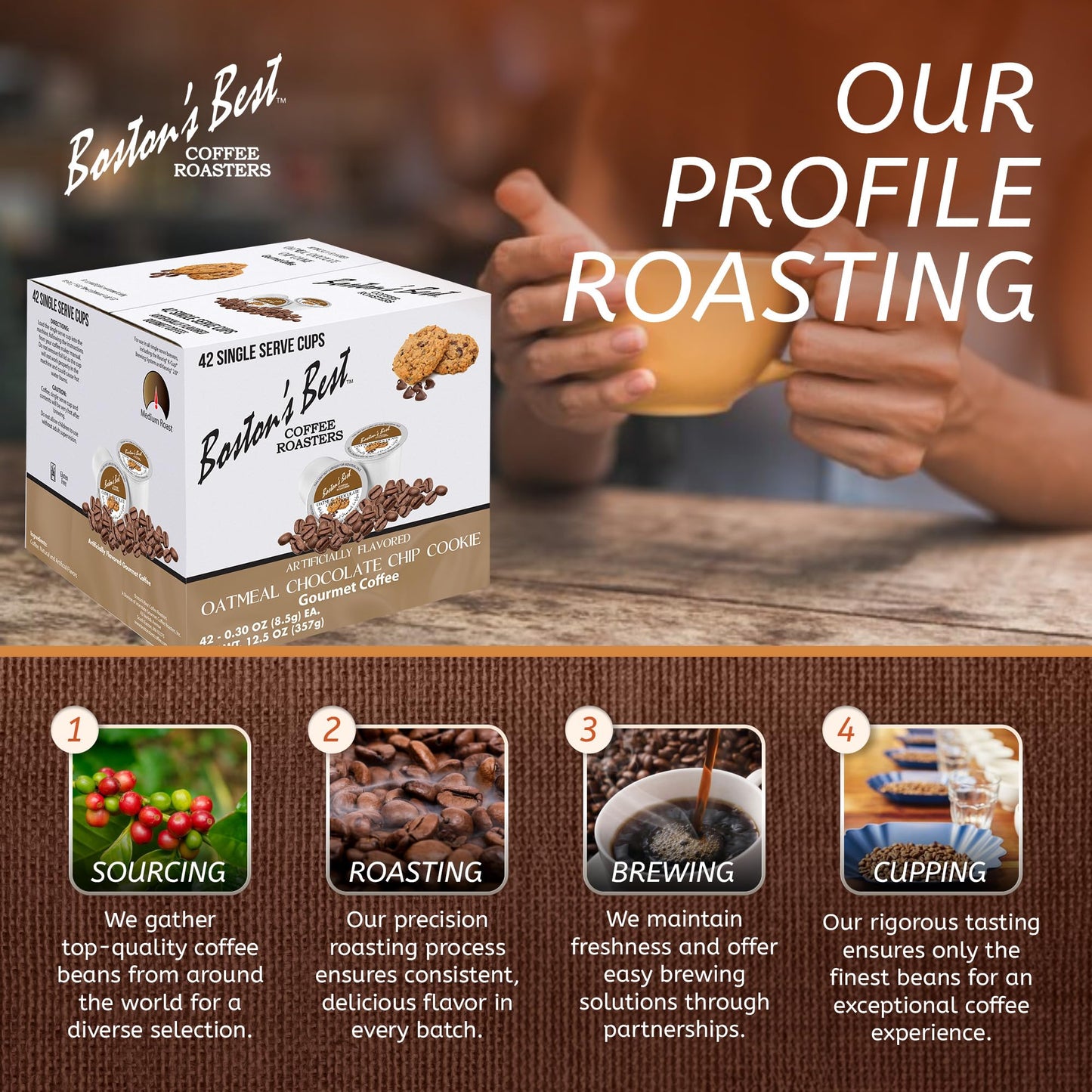 Boston’s Best - Oatmeal Chocolate Chip Cookie Flavored Coffee Blend, Dessert Gourmet Compatible with Keurig Coffee Maker, 1 Count (42 Single Serve