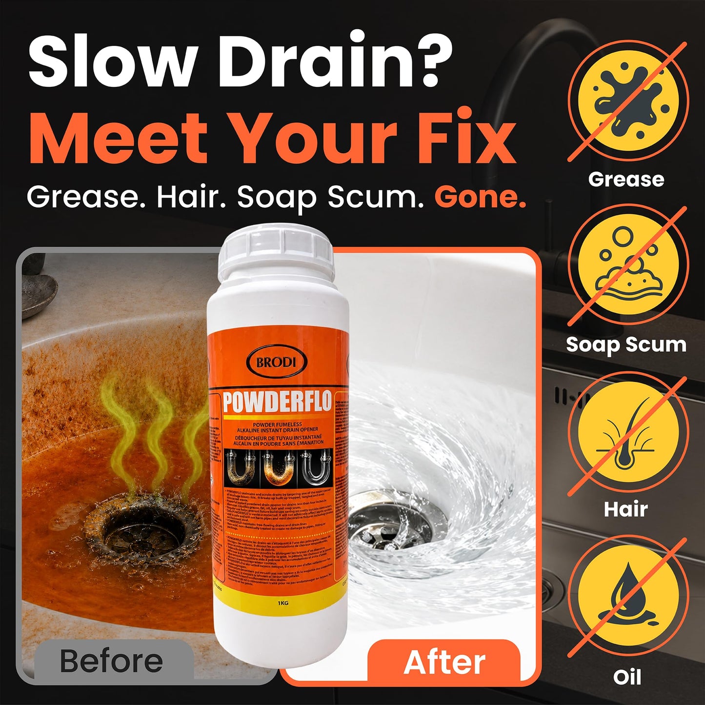 PowderFlo Drain Cleaner Powder, Fast-Acting Formula for Grease, Hair, Oil & Soap Buildup, Fumeless, for Common Sink and Floor Drain Lines, Commercial