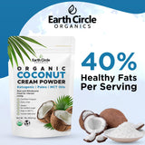 Organic Coconut Milk Powder | Vegan Keto Coconut Creamer, Dairy-Free, Gluten-Free, No Added Sugar, High in MCTs, Antioxidants, & Iron | For Smoothies, Baking, & Cooking (1 Pound, Pack of 1)