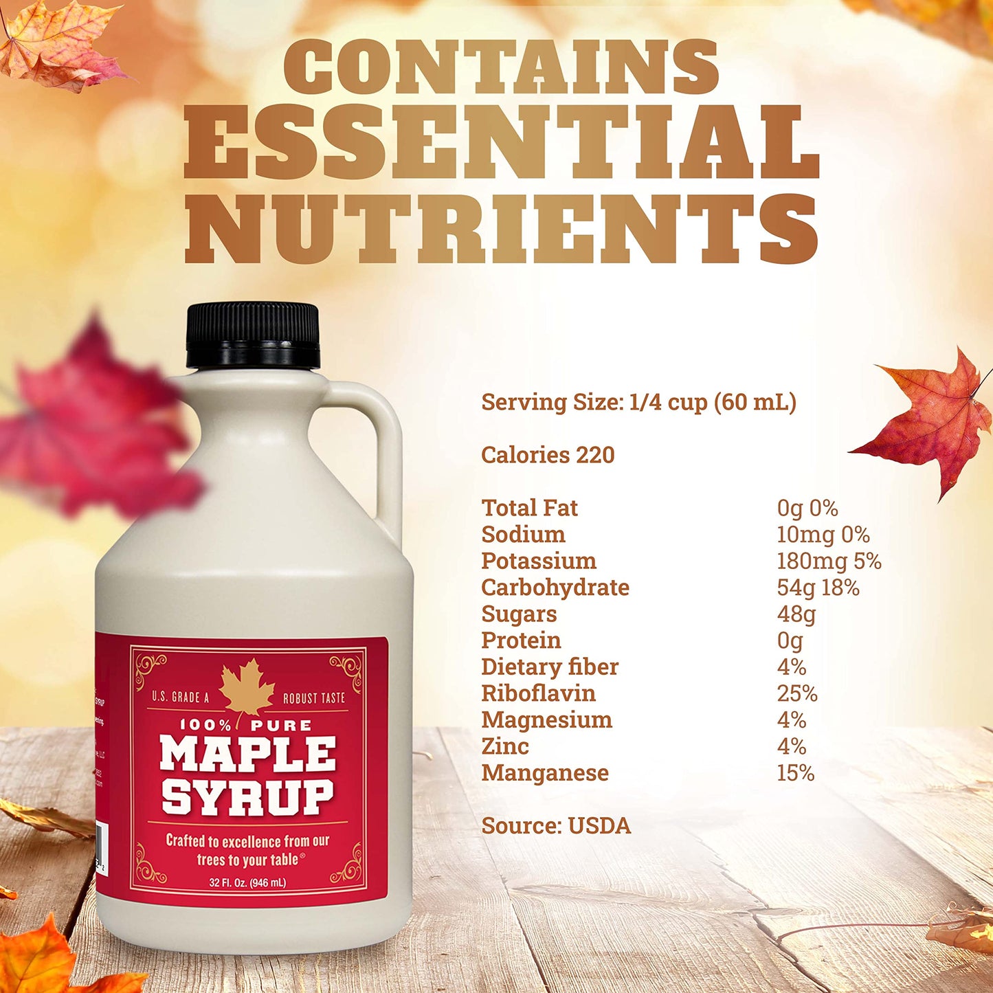 Grade B Maple Syrup 32 Oz Jug - 100% Pure Maple Syrup (Now Grade A Dark) Bold, Robust Flavor - Artisan Maple Syrup Gift - USA-Made Breakfast Syrups