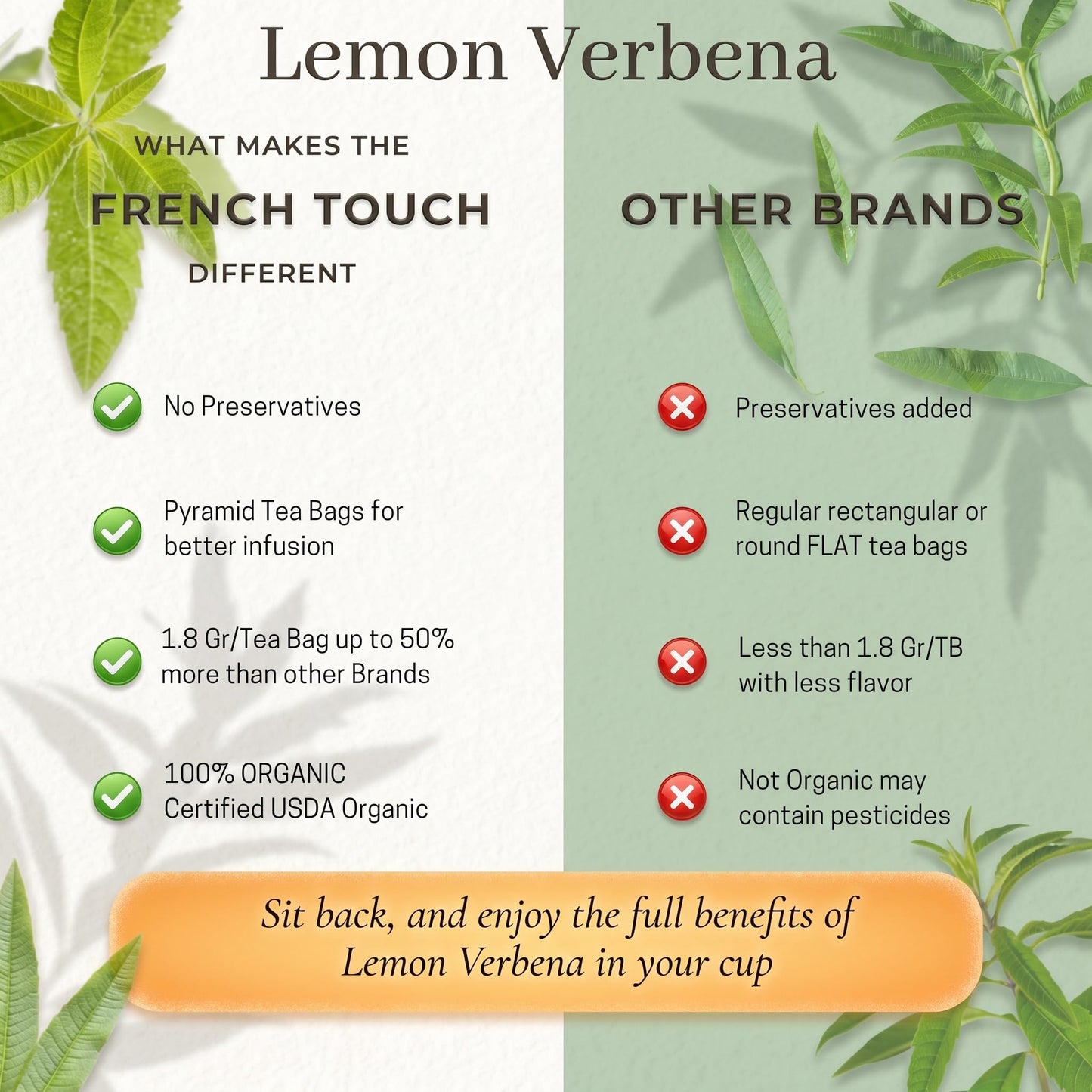 The French Touch Lemon Verbena Tea ORGANIC | 1.8g x 30 Pyramid Bags | 100% Certified USDA Organic | Plant based tea bags | Select Premium Tea (Lemon