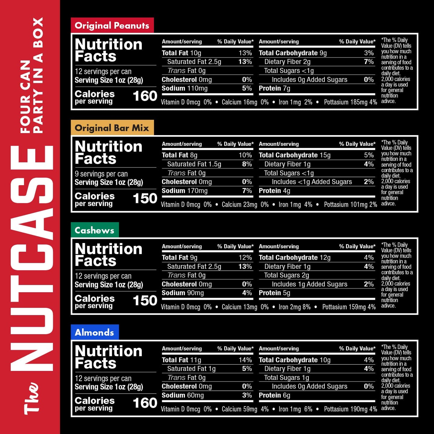 Beer Nuts Brand Snacks, Original Nutcase, Perfect for Gifting, Original Peanuts, Original Bar Mix, Cashews, Almonds, Sweet & Spicy Bar Mix, Resealable