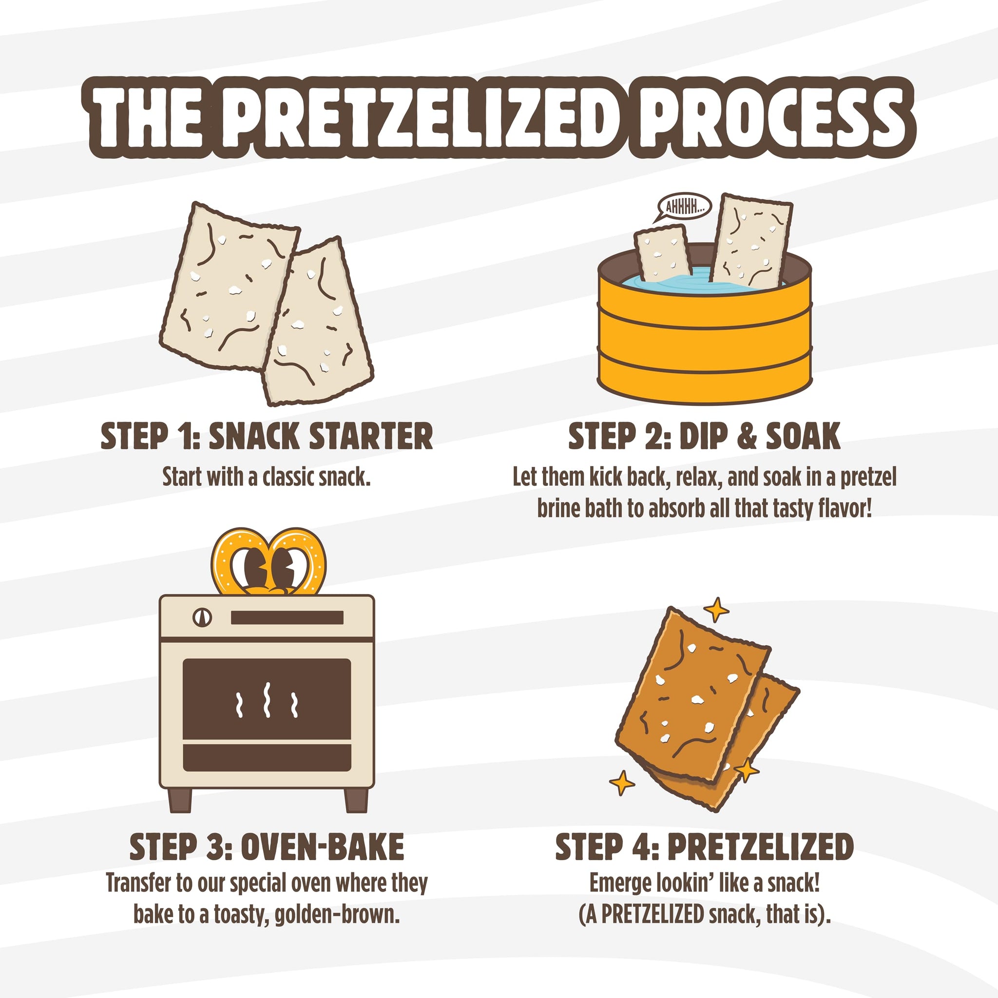 PRETZELIZED Snacks - Pretzel Snack Packs, Classic Sea Salt 0.75 oz Bags (Pack of 24)