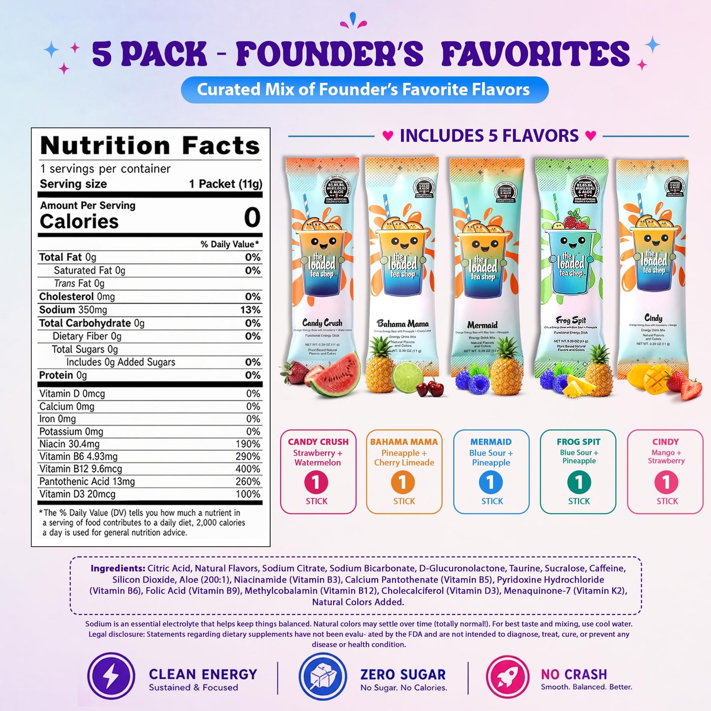 The Loaded Tea Shop Energy Drink Mix Sticks, Founder’s Favorites 5 Pack, Sugar-Free, Zero Calories, 200mg Natural Caffeine, No Artificial