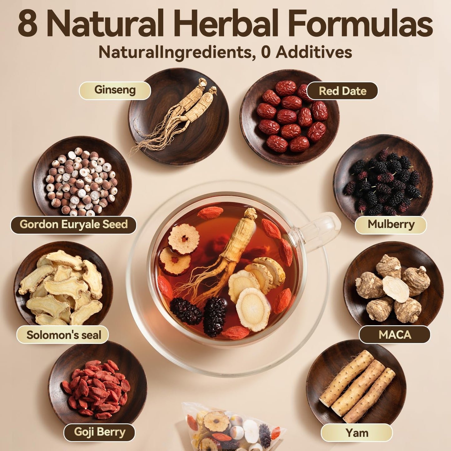 Kidney Tea Formula Ginseng Six Treasure Tea, Kidney Cleanse Detox & Repair with 8 Precious Ingredients for Men and Women, Traditional Plant Root Blend