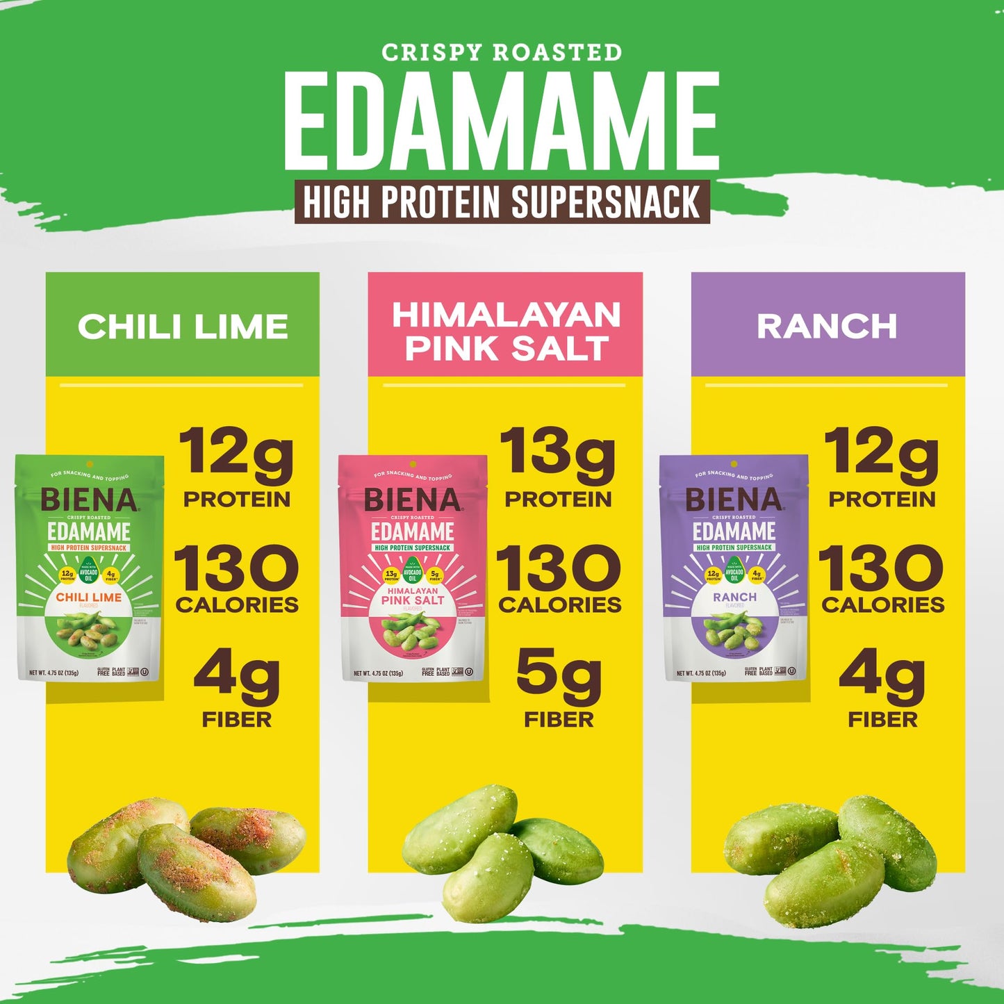 Biena Edamame Beans Snack High Protein Snacks - Healthy Office Snacks For Adults and Kids, 13g of Protein, 130 Low Calorie, Crunchy Edamame, Vegan