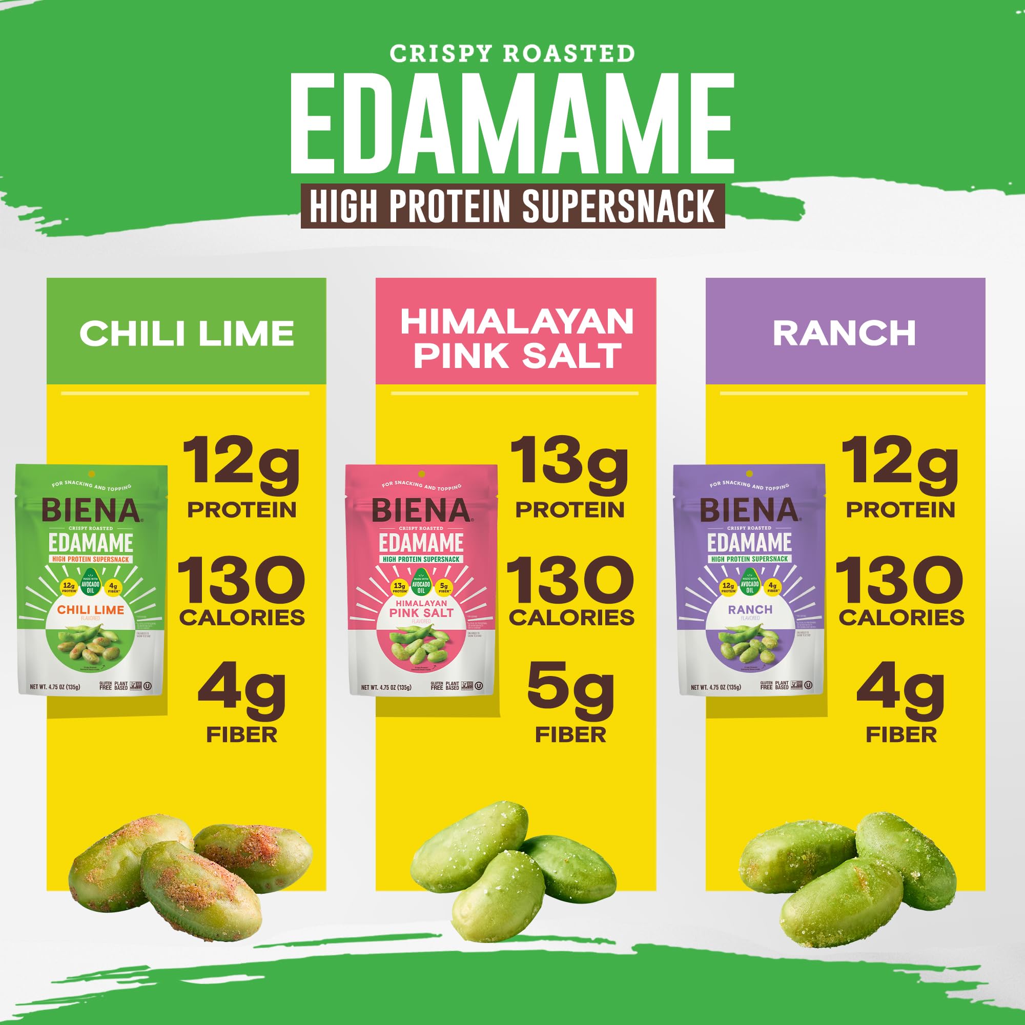 Biena Edamame Beans Snack High Protein Snacks - Healthy Office Snacks For Adults and Kids, 13g of Protein, 130 Low Calorie, Crunchy Edamame, Vegan