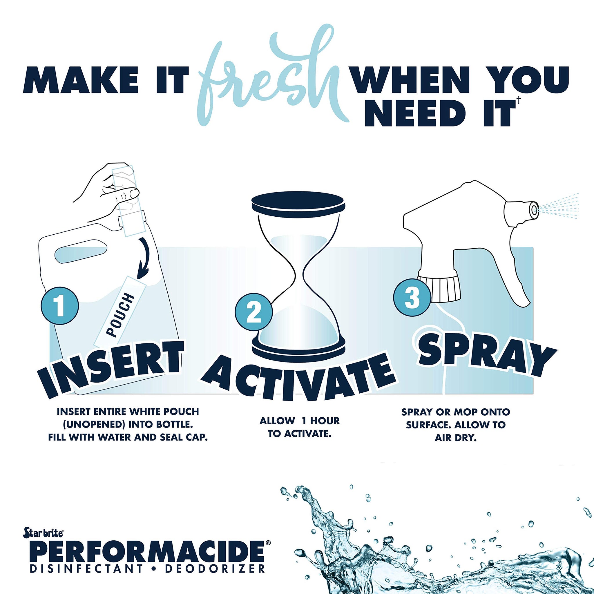 Performacide Disinfectant Refill 3 Pack, 32 Oz 3-Pack, 3 Count