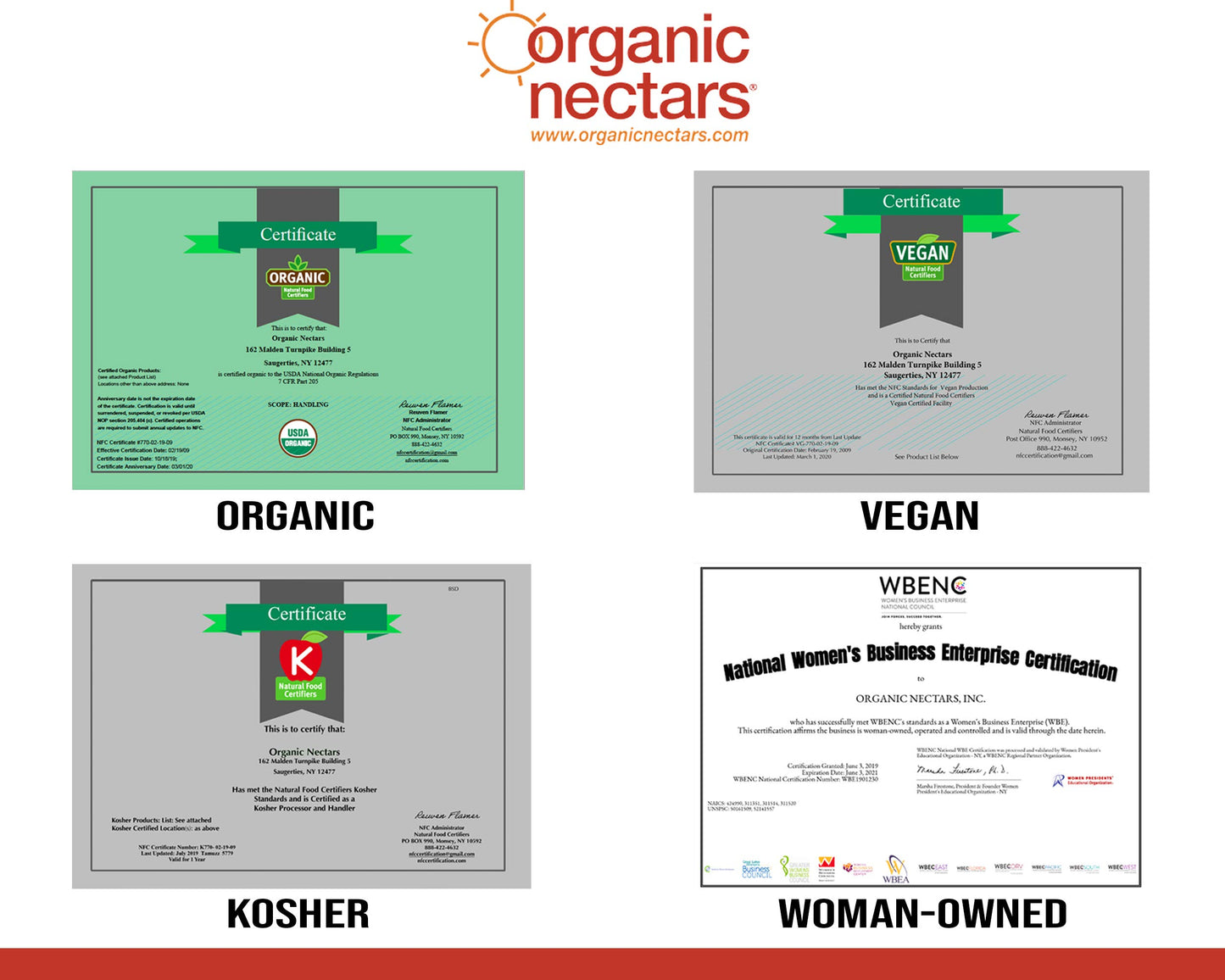 Organic Nectars Raw Chocolate Bar 54% Cacao (12 pack of 1.4 oz.)