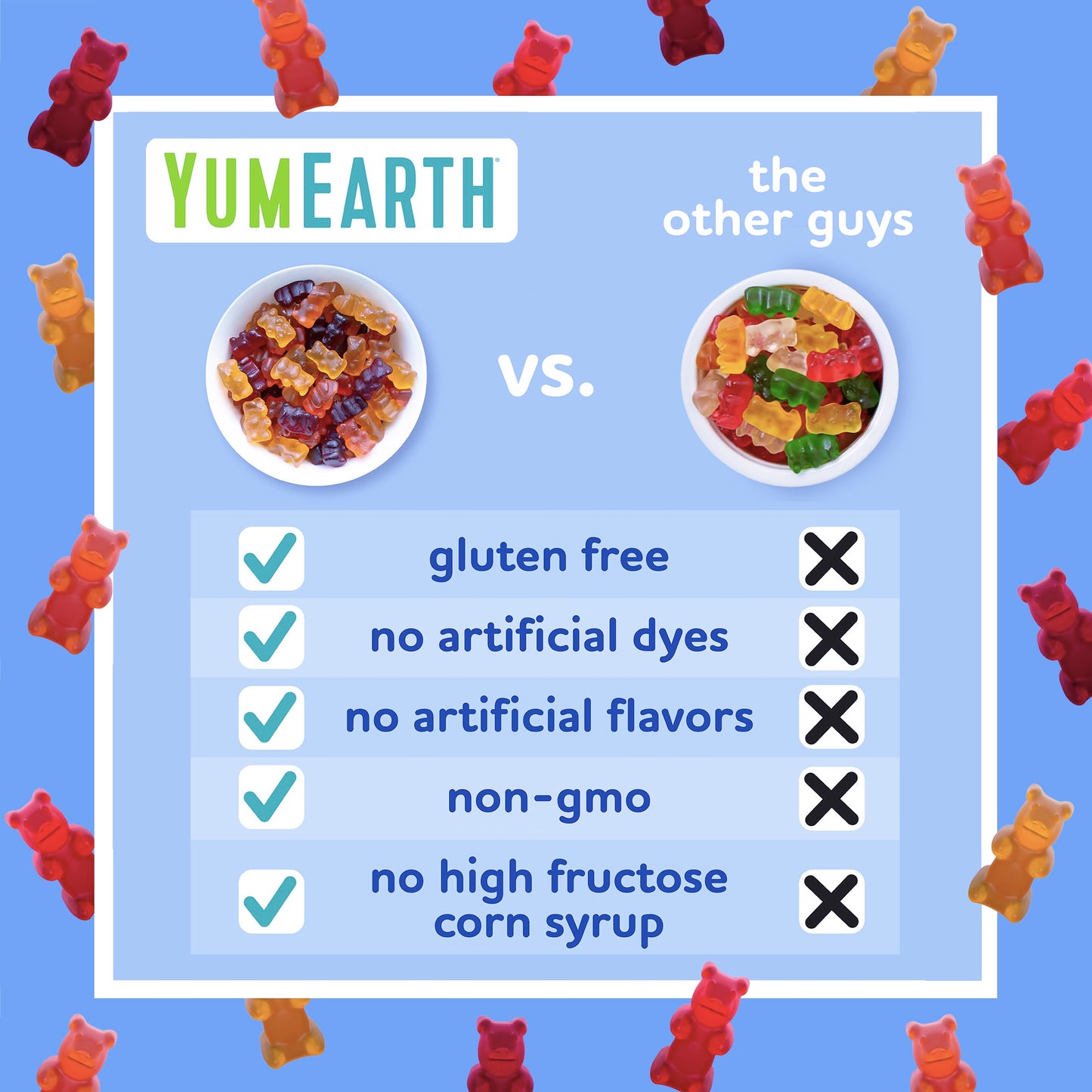 YumEarth Organic Gummy Bears - Fruity Gummy Candy Snack Packs, Gluten Free Snacks for Kids - Allergy Friendly, Non-GMO, No Artificial Dyes - Assorted