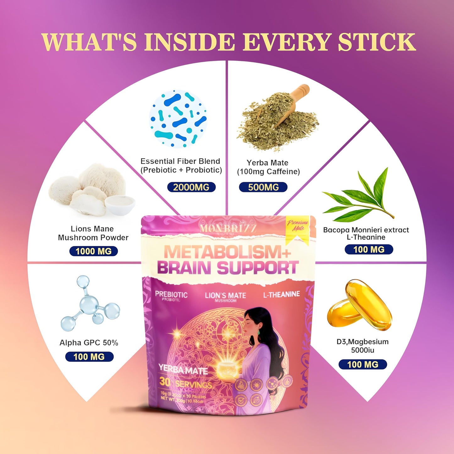 Monbrizz Instant Yerba Mate Powder - Coffee Alternative Energy Drink with Lion's Mane, L-Theanine, Probiotics & Prebiotics - Mental Clarity & Focus
