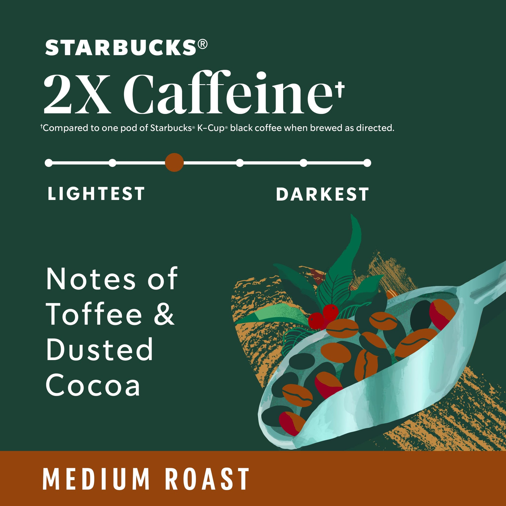 Starbucks K-Cup Coffee Pods, Medium Roast Coffee With 2X Caffeine House Blend For Keurig Coffee Makers, 100% Arabica, 1 Box (10 Pods)