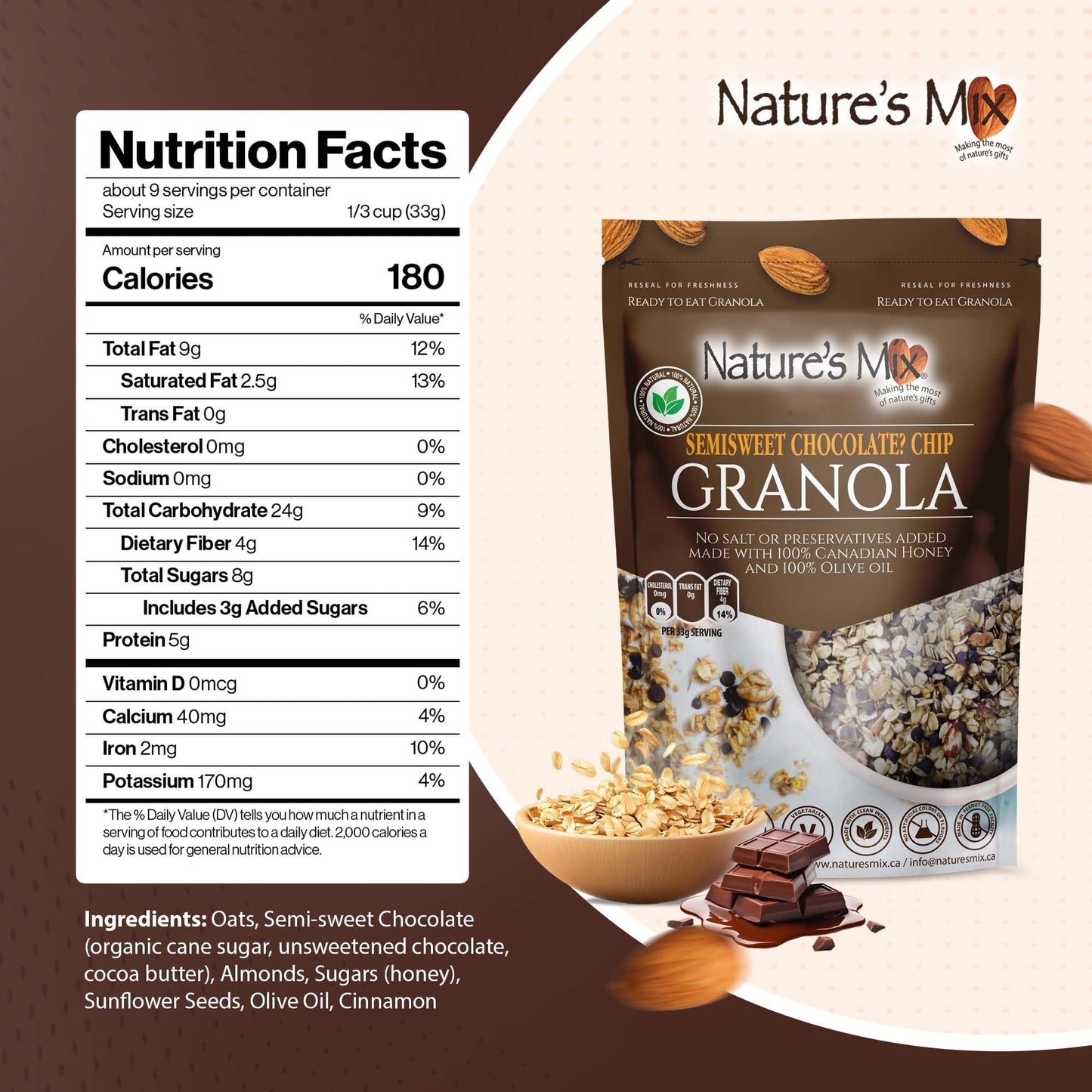 Nature's Mix - Chocolate Chip Granola - Almonds, Chocolate Chips, and Canadian Honey - Dairy and Soy Free - No Added Sugar or Preservatives - Small