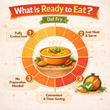 Dal Fry Ready to Eat Indian Lentil Curry 0.49lb 7.76oz 220g ??????