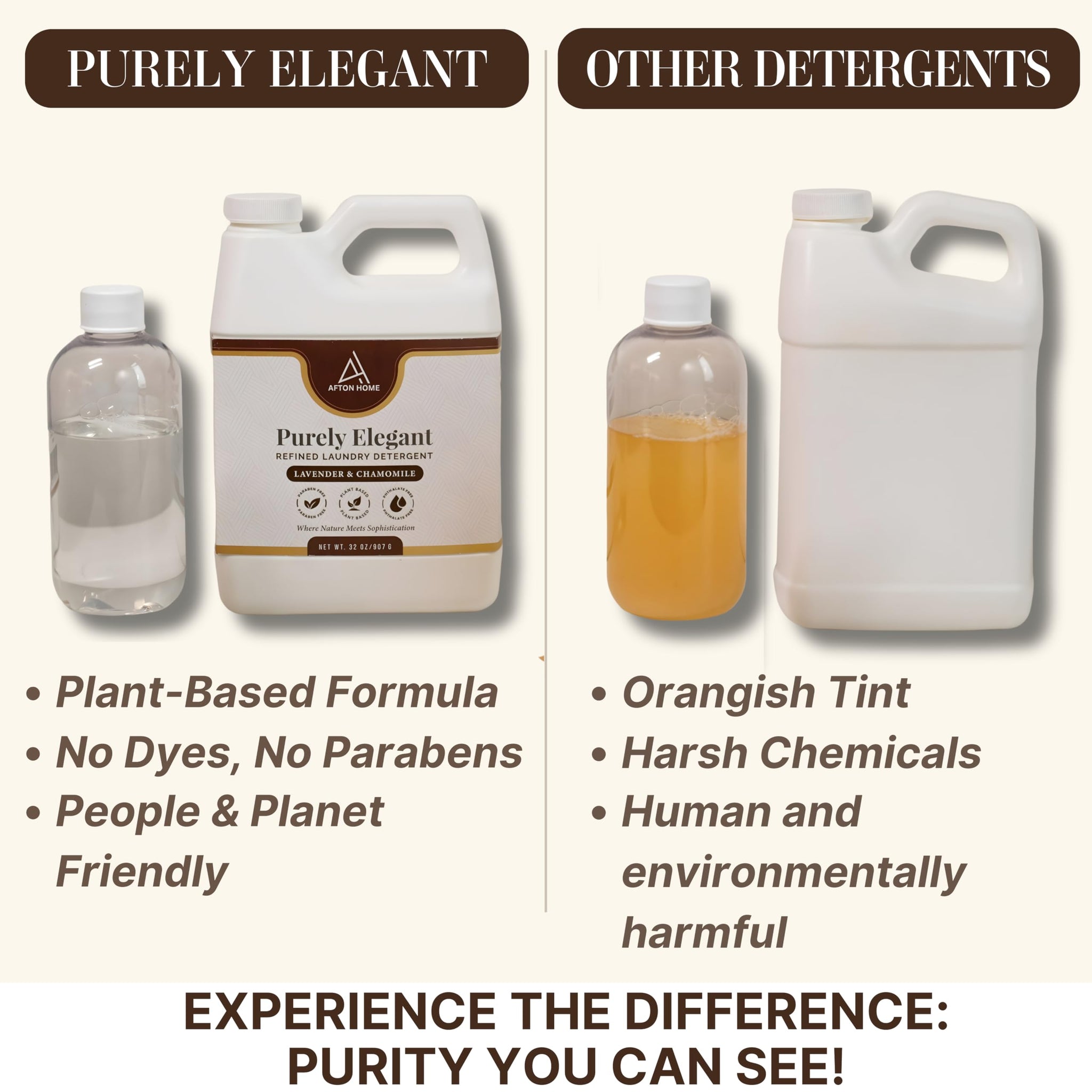 Luxury Laundry Detergent Liquid Soap Sampler 3 Pack by Purely Elegant, 4oz Travel Size Variety Set, Lavender & Chamomile, Amber & Moss, My Happy