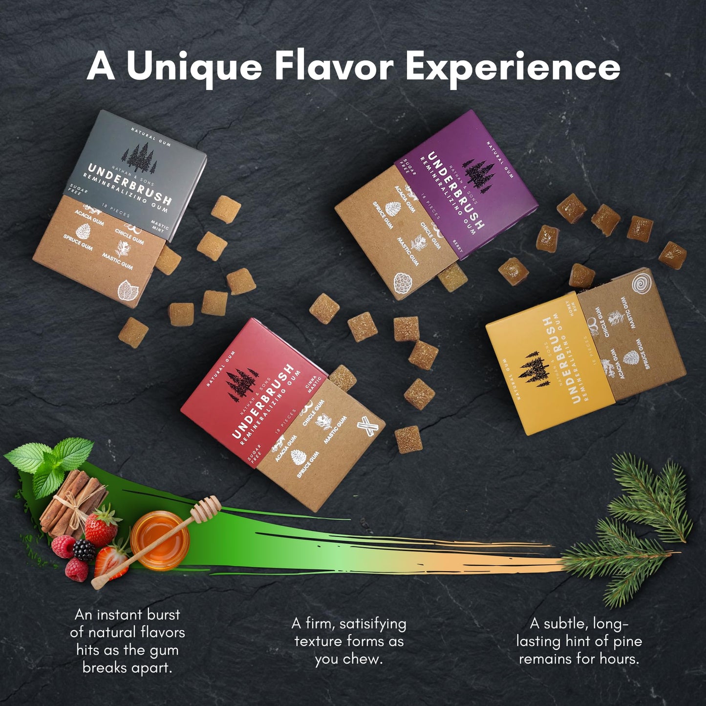 Underbrush Variety Pack Remineralizing Natural Gum, Sugar Free Xylitol Gum with Hydroxyapatite, Supports Fresh Breath and Oral Health, Tree Sap Base