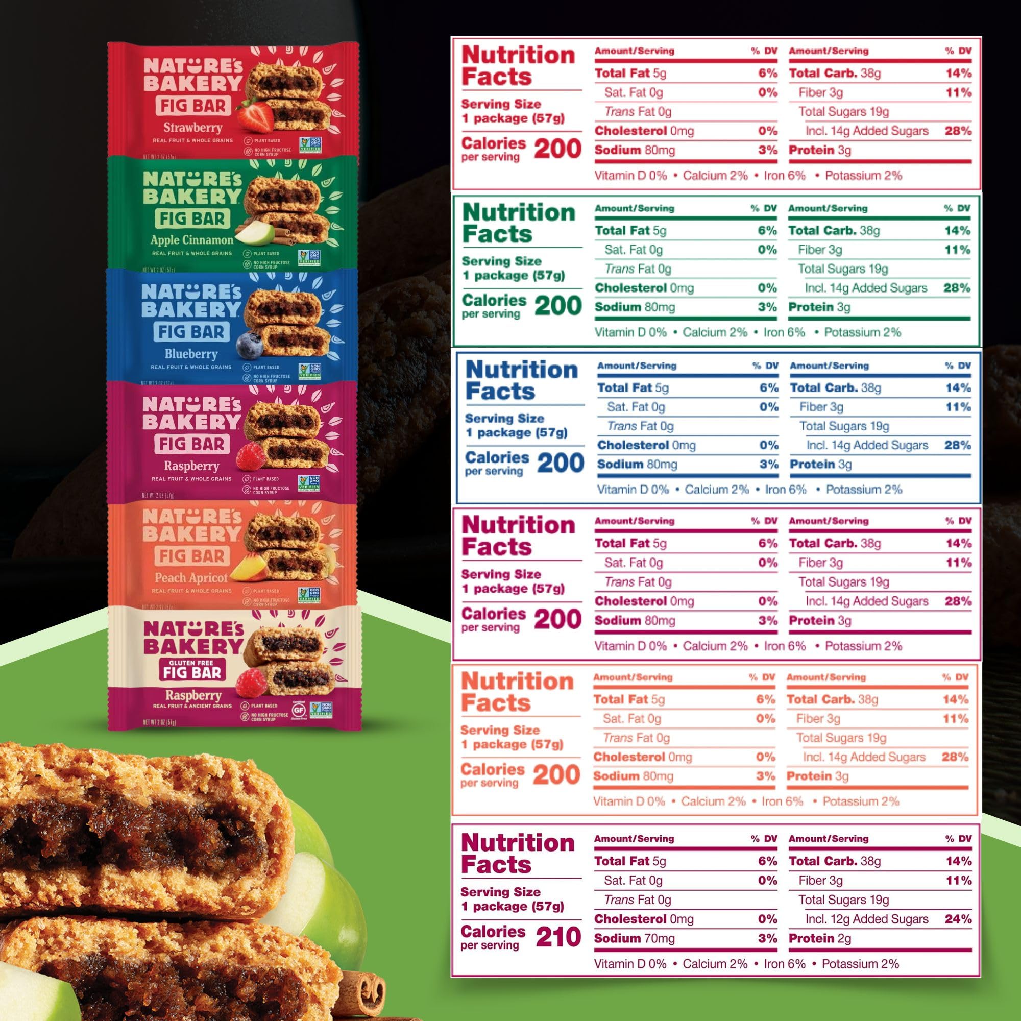 Whole Wheat Fig Bars Variety Pack. Includes 12 Pack-Two of Each Nature's Bakery Fig Bar Strawberry, Apple Cinnamon, Raspberry, Peach Apricot