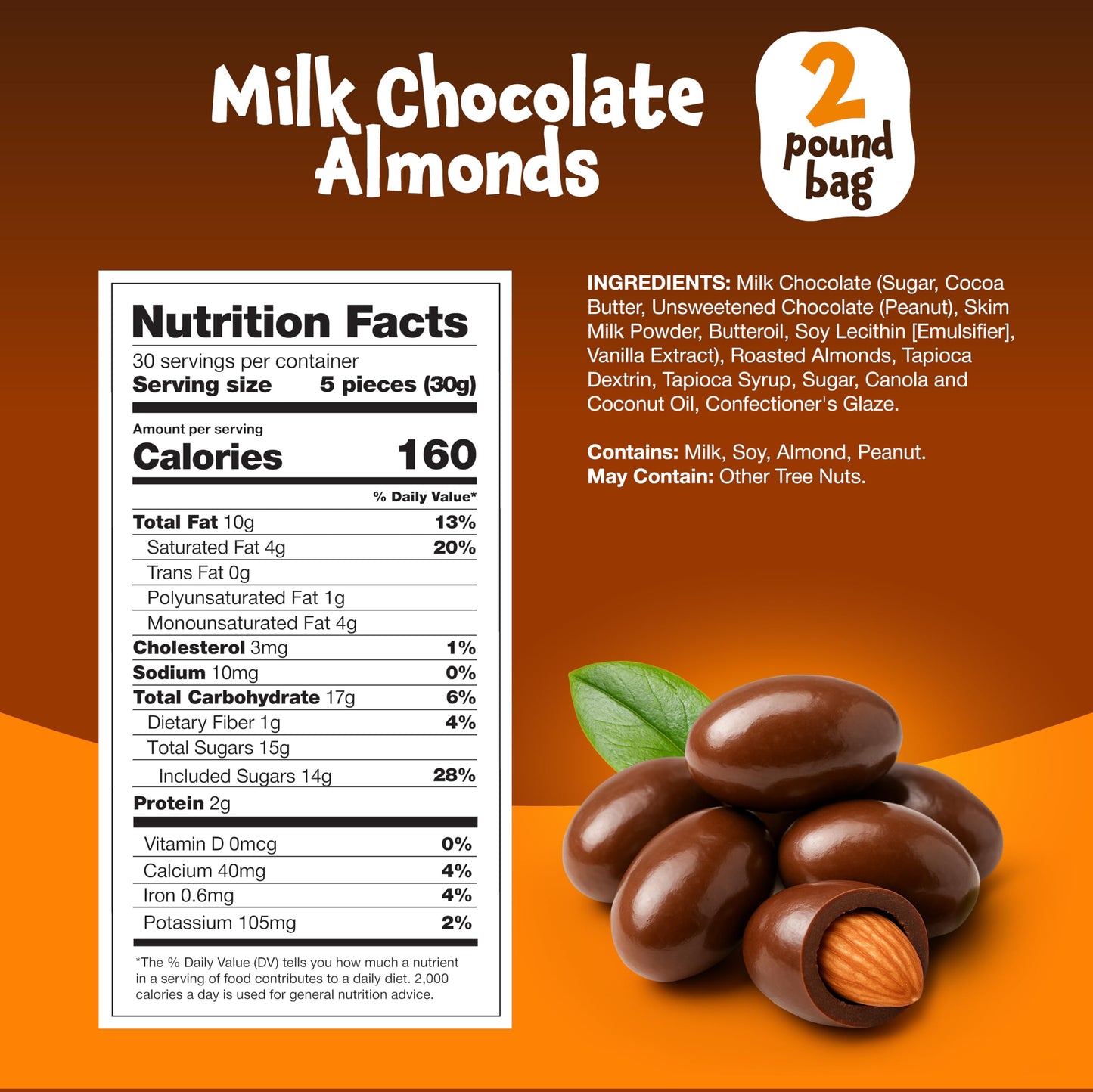 Milk Chocolate Almonds - 2 Pound Bulk Pack - Whole Dry Roasted Milk Chocolate Covered Almonds - Candy for Office, Buffets, Snacking & Gifting