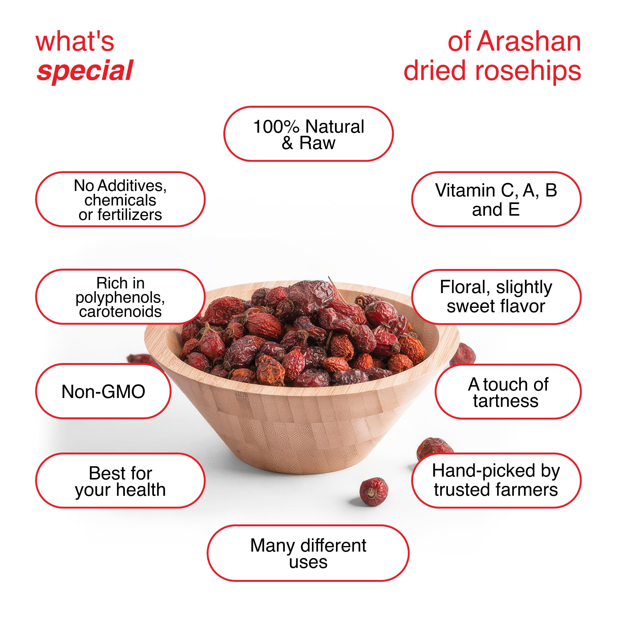 Arashan Whole Dried Rosehips 1 lb - 100% Natural Raw Rose Hips for Herbal Tea, Jam & Syrup - No Additives