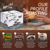 Boston’s Best - Blueberry Cobbler Flavored Coffee Blend, Dessert Gourmet Compatible with Keurig Coffee Maker, 1 Count (42 Single Serve Medium Roast