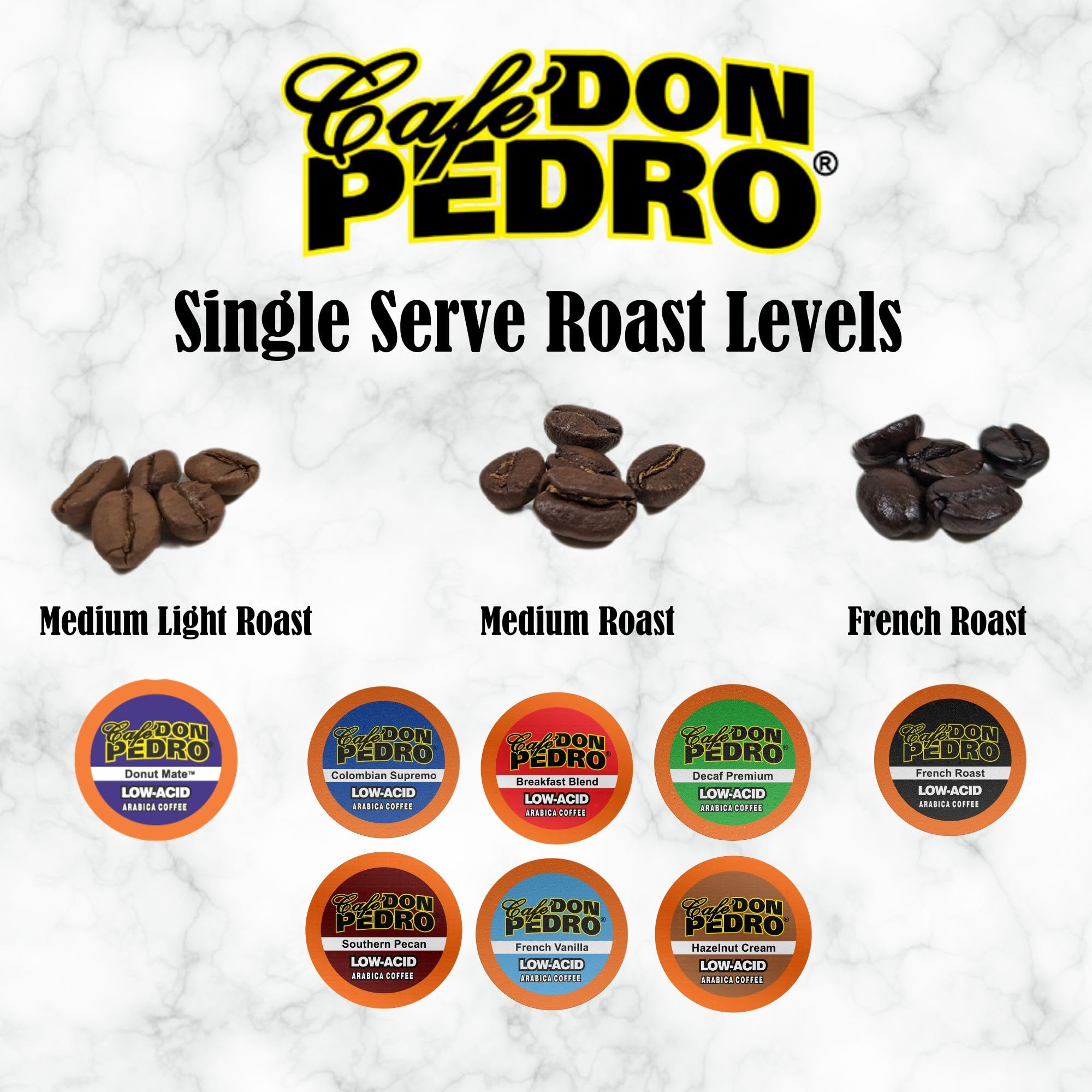 Cafe Don Pedro Donut Mate - Low Acid Coffee K Cups for Sensitive Stomach, 100% Natural Arabica, Light & Medium-Light Roast, Improved Pods - No More