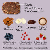 CuraBar Protein Bars - Variety Pack (4 Flavors), 17g Protein, Low Carb, Gluten Free, Dairy Free, Healthy Snack, Seed Oil Free, No Artificial