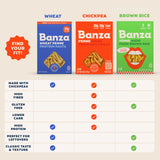 Banza Wheat Protein Penne Pasta - 22g Protein per Serving, High Protein, No-Compromises Taste & Texture, Powered by Chickpeas, 6 Pack (Rotini)