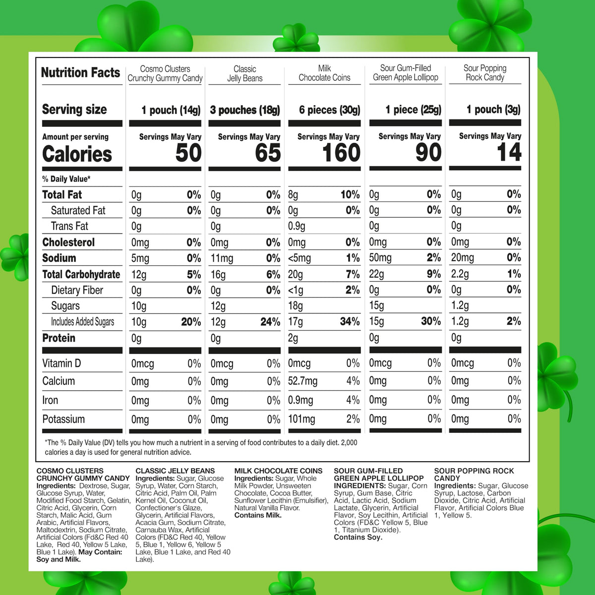 St Patrick's Day Candy Assortment, Individually Wrapped Candy - 2 Lb Pack