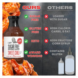 G Hughes' Sugar-Free Dipping Sauce - Sweet Chilli