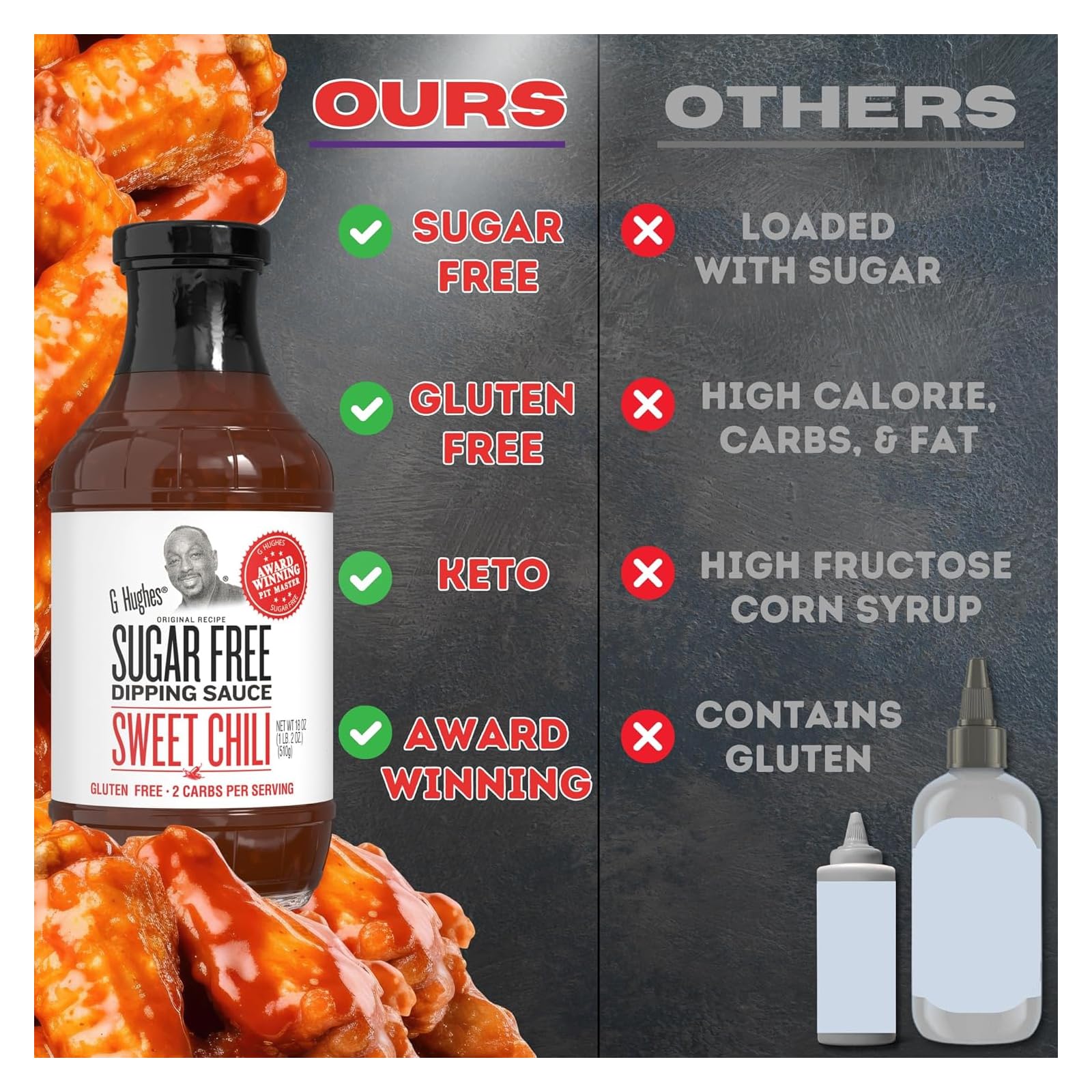 G Hughes' Sugar-Free Dipping Sauce - Sweet Chilli
