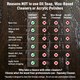 Basic Coatings Squeaky Cleaner Concentrate | Hardwood, Laminate Floor Cleaner | No Residue | Cleans Tough Dirt and Grease | 1 gal