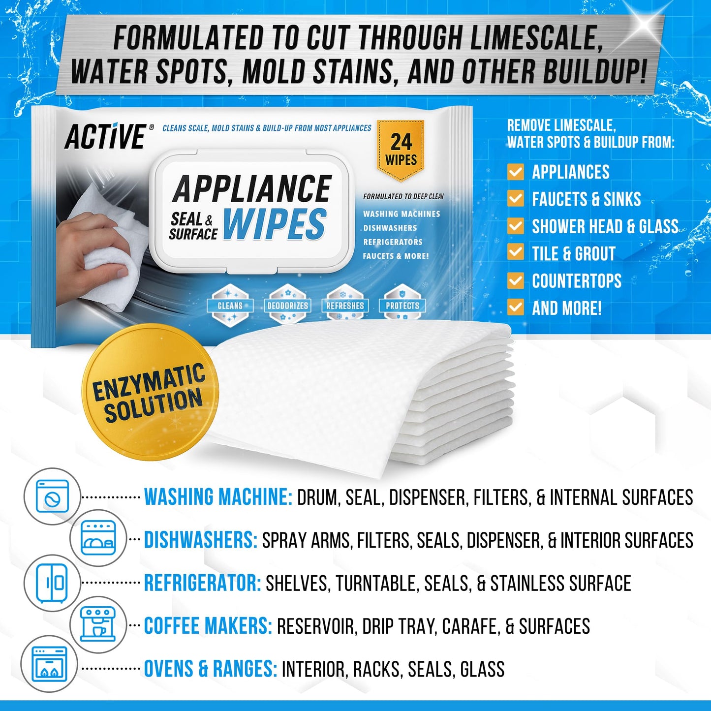 ACTIVE Home Appliance Surface Cleaner Wipes Heavy Duty Wipe for Cleaning Washing Machine, Dryer Stainless Steel Refrigerator, Glass Cooktop