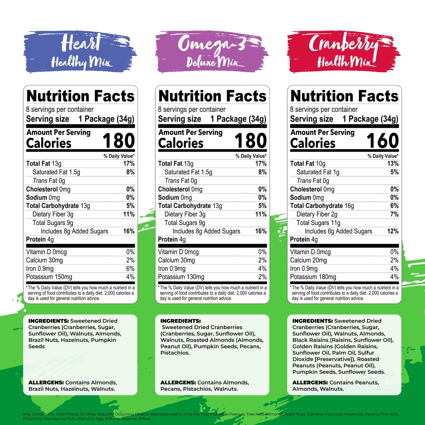 Nature's Garden Healthy Trail Mix Snack Pack - | Premium Nuts and Seeds | Delicious Healthy Trail Mix Snack - Food Allergy Free, 48 individual bags