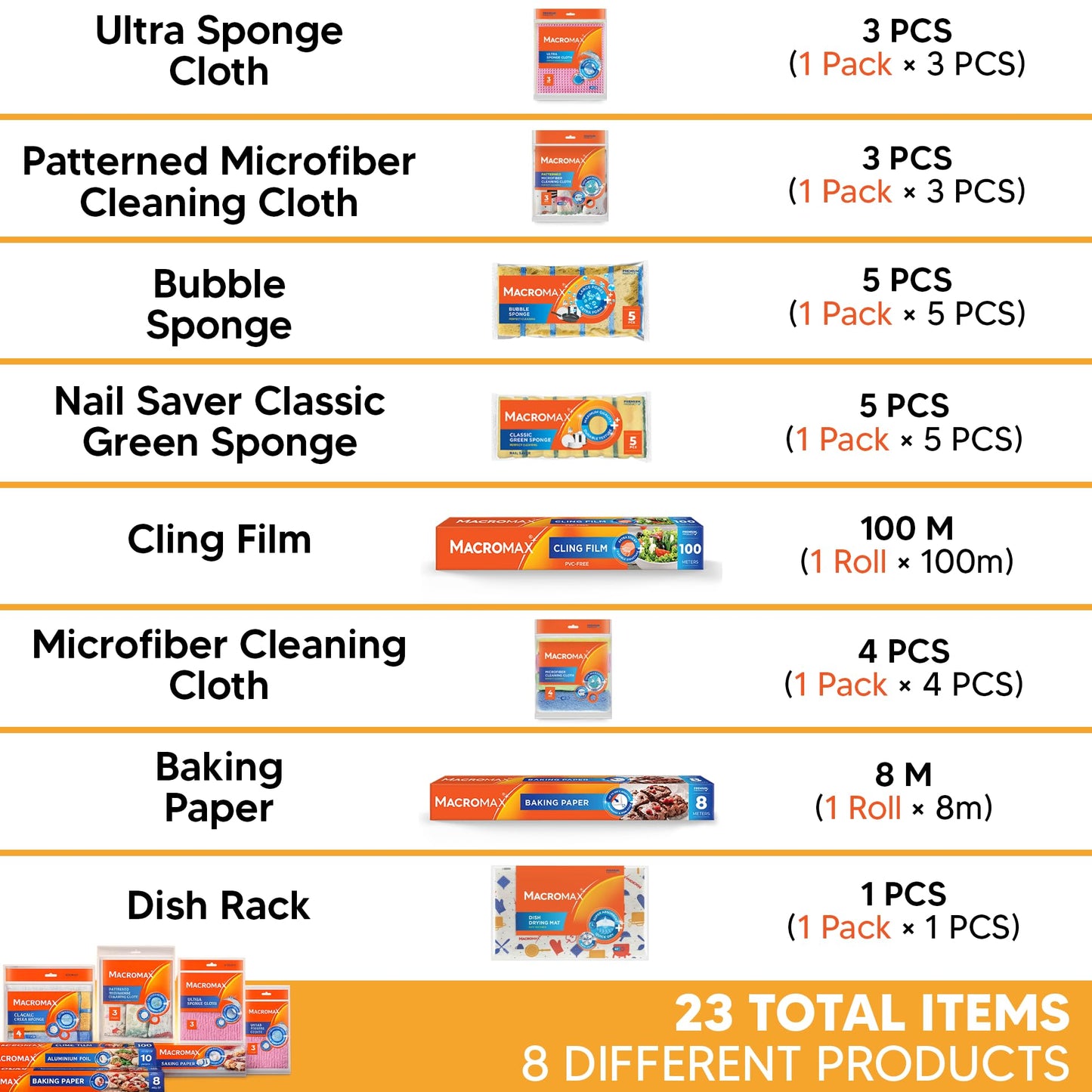 Kitchen Cleaning Kit with Dish Rack Sponges Cloths Cling Film Baking Paper Household Supplies Set