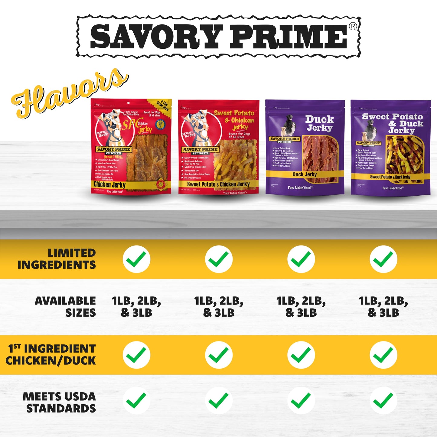 Savory Prime SPC Chicken Jerky 3 lbs.