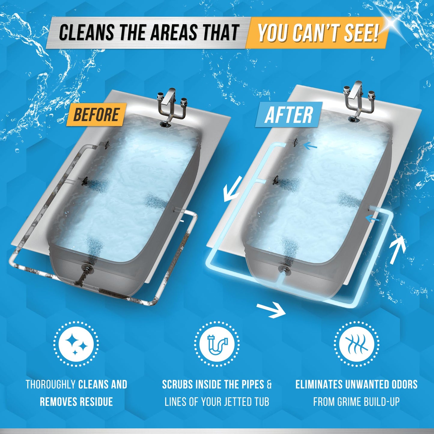 Jetted Tub Cleaner Bathtub Tabs - 12 ACTIVE Cleaning Tablets, Compatible with Whirlpool & Spa Bath System, Jets, Whirl Tubs, Professional Septic Safe