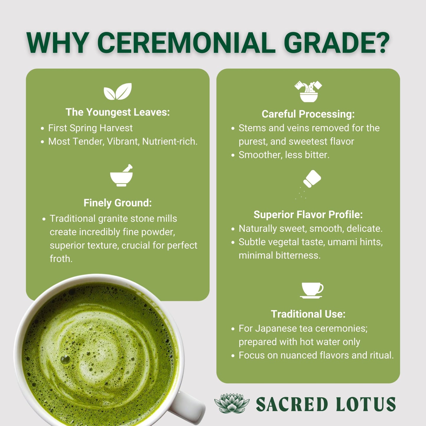 Sacred Lotus USDA Organic Matcha Green Tea Powder Tin (80 Grams) | Premium Single Origin Japanese Matcha Powder | Authentic Ceremonial Grade