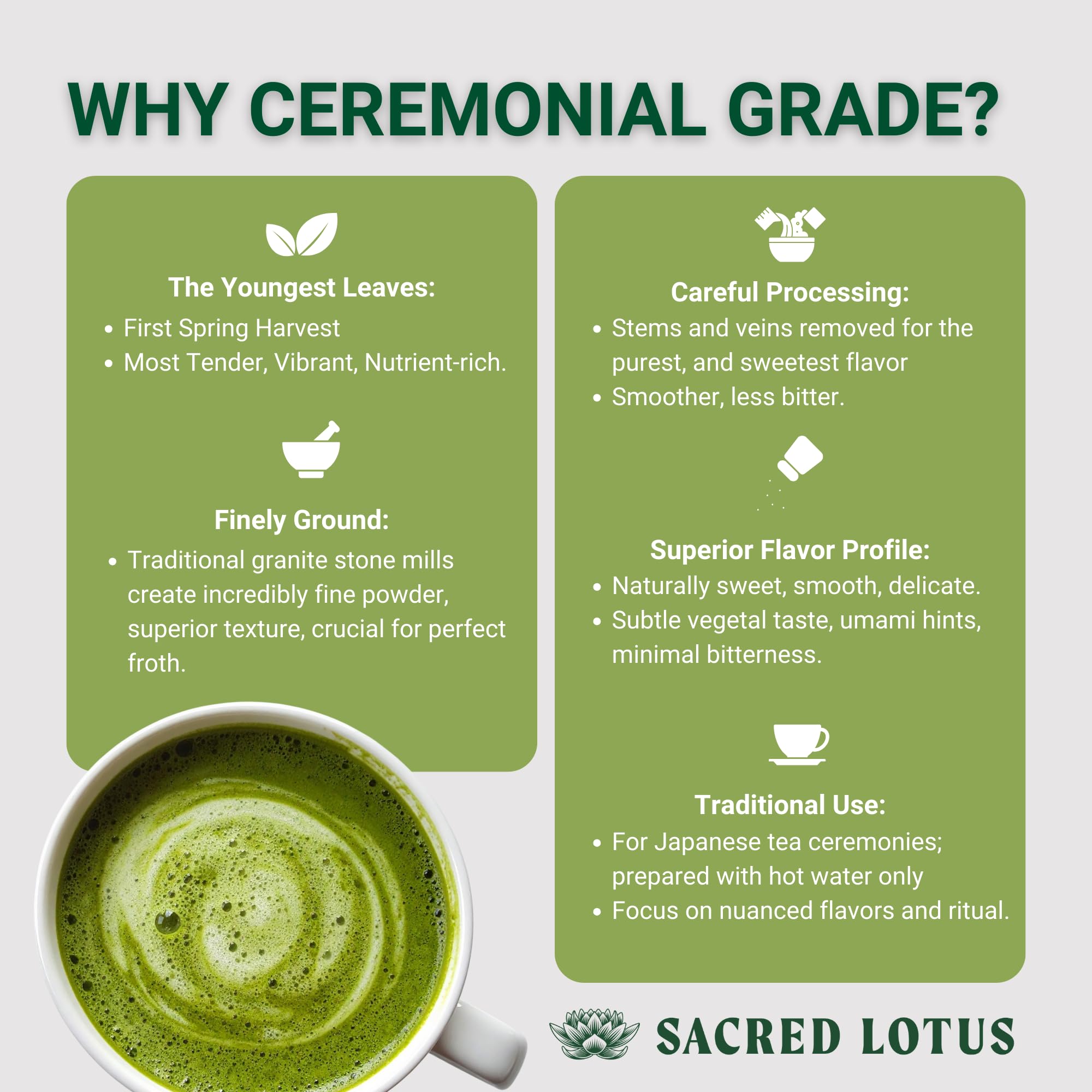 Sacred Lotus USDA Organic Matcha Green Tea Powder Tin (80 Grams) | Premium Single Origin Japanese Matcha Powder | Authentic Ceremonial Grade