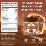ChocZero Milk Chocolate Hazelnut Spread - No Added Sugar, Keto Friendly Low-Carb Chocolate Hazelnut Dessert & Bread Topping, Gluten Free, High Fiber
